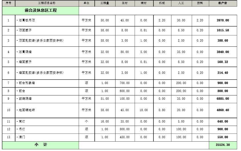 深圳草莓色版视频APP